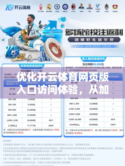 优化开云体育网页版入口访问体验，从加载速度到用户友好性的全面升级